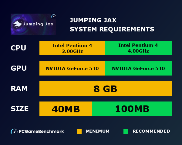 Jumping Jax system requirements graph