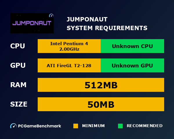 Jumponaut system requirements graph