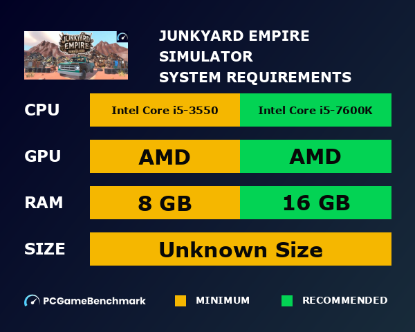 Junkyard Empire Simulator system requirements graph