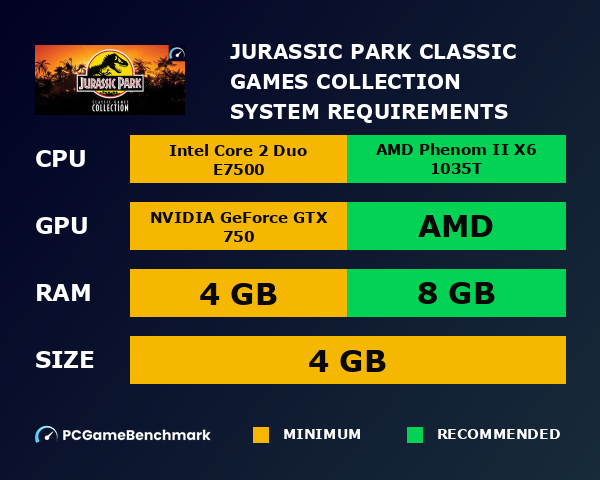 Jurassic Park Classic Games Collection system requirements graph