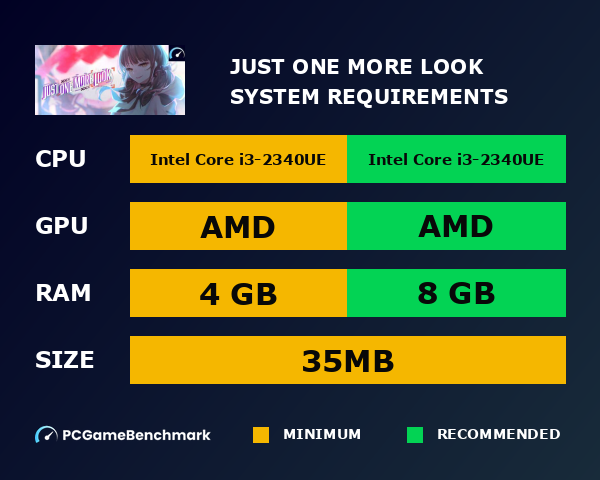 Just One More Look system requirements graph