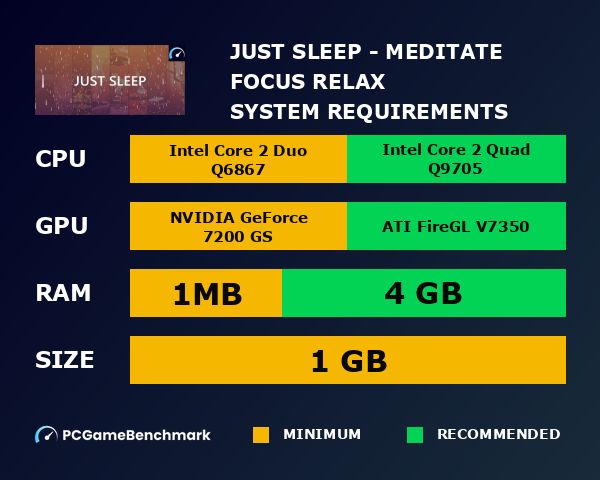 Just Sleep - Meditate, Focus, Relax system requirements graph