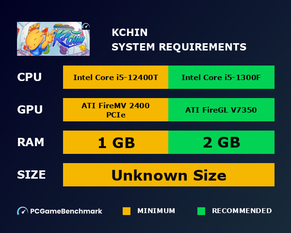 K!CHIN system requirements graph