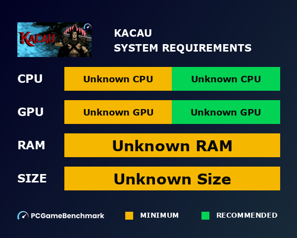 KACAU graph