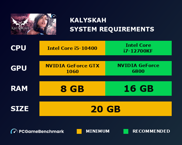 Kalyskah system requirements graph