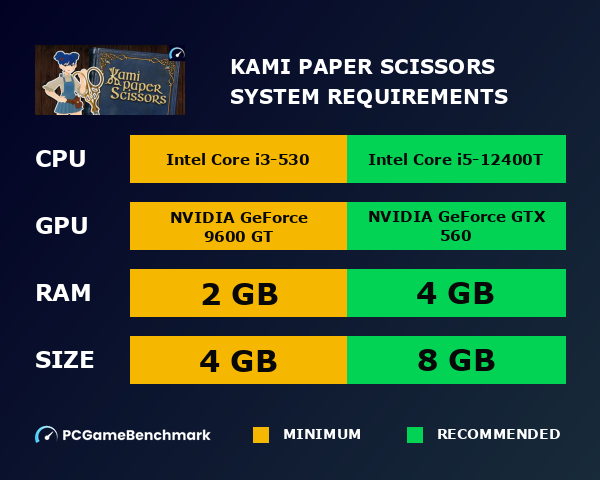 Kami Paper Scissors system requirements graph