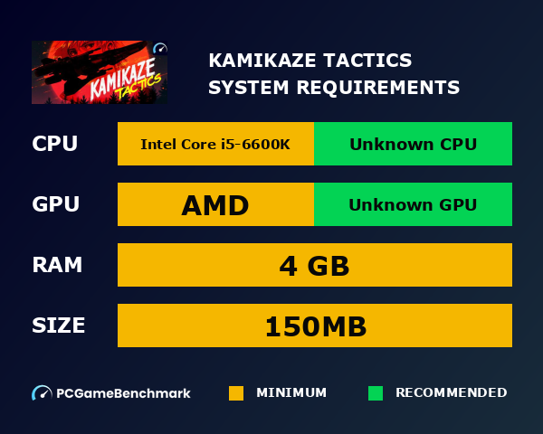 Kamikaze Tactics system requirements graph