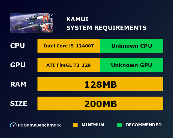 KAMUI system requirements graph