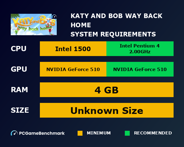 Katy and Bob Way Back Home system requirements graph