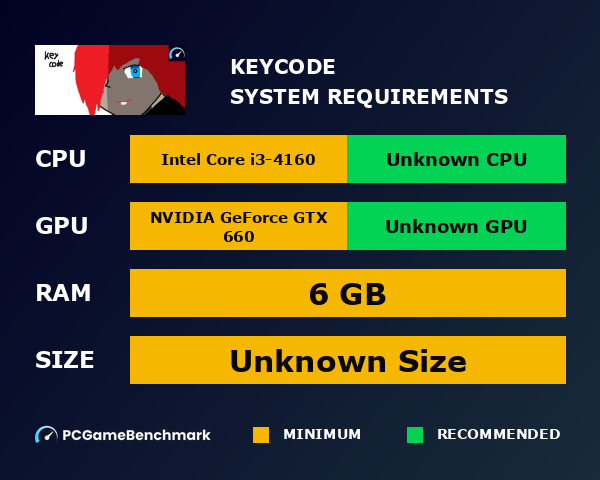 keycode system requirements graph