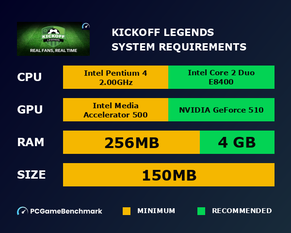 Kickoff Legends system requirements graph