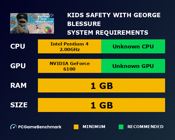 Kid's Safety With George Blessure system requirements graph