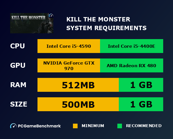Kill The Monster system requirements graph