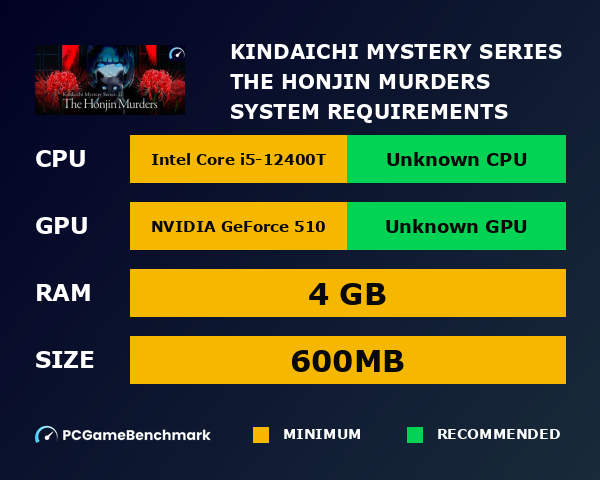 Kindaichi Mystery Series: The Honjin Murders system requirements graph