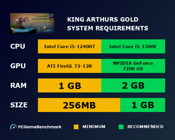 King Arthur's Gold system requirements graph