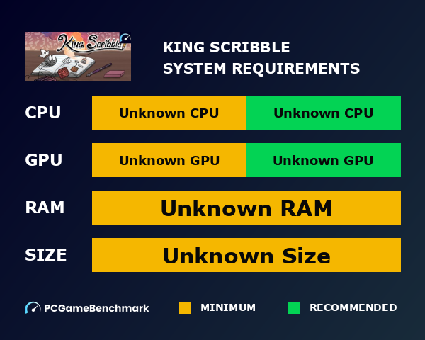 King Scribble graph