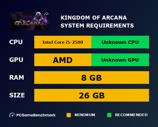 Kingdom of Arcana system requirements graph
