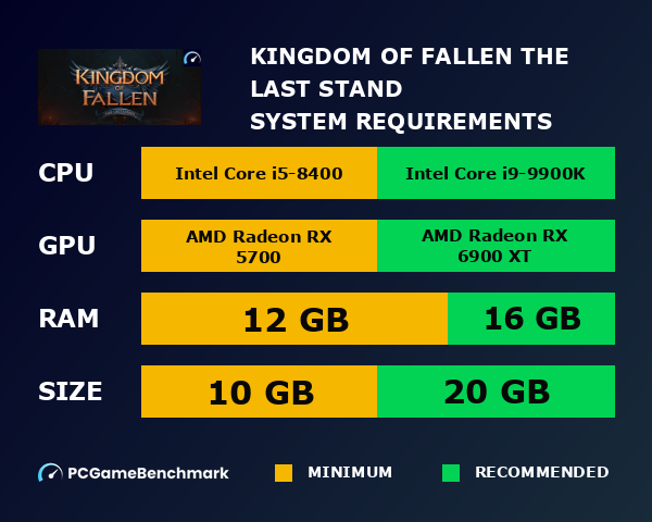 Kingdom of Fallen: The Last Stand system requirements graph