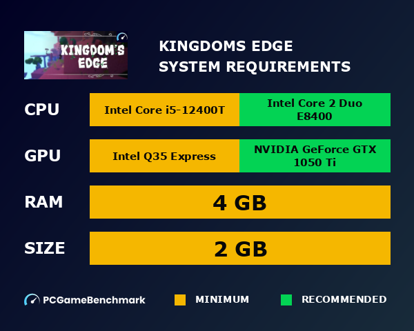 Kingdom's Edge system requirements graph