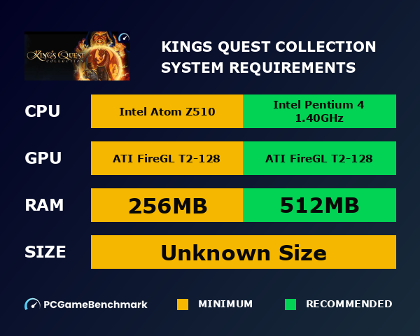 King's Quest Collection system requirements graph
