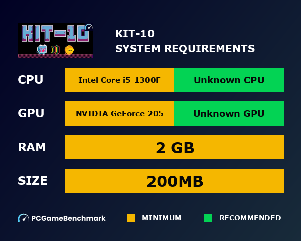 KIT-10 system requirements graph