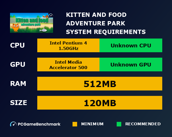 Kitten and food: adventure park system requirements graph