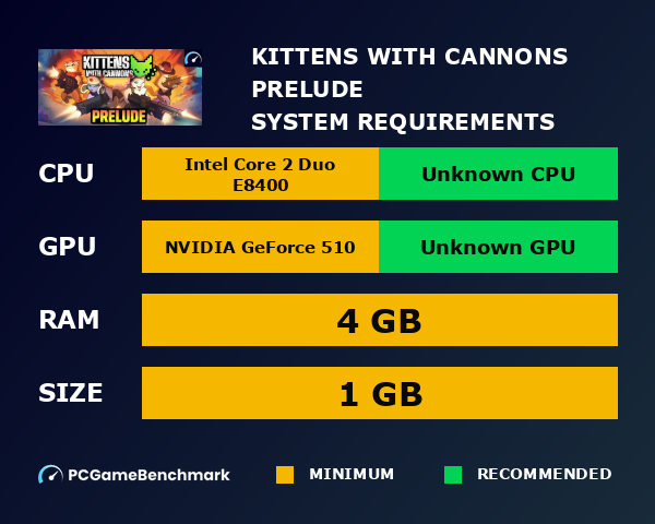 Kittens with Cannons: Prelude system requirements graph