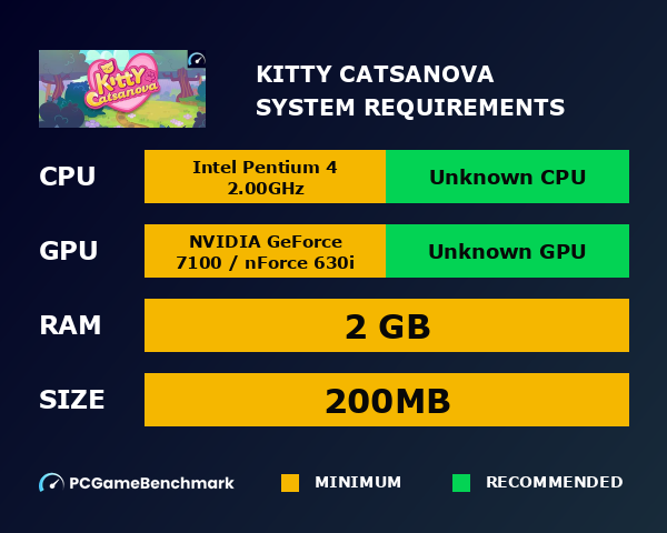 Kitty Catsanova system requirements graph