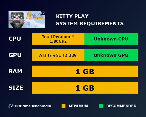 Kitty Play system requirements graph