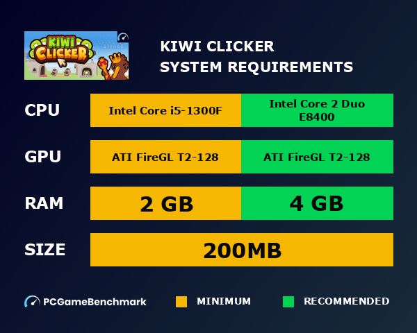 Kiwi Clicker system requirements graph