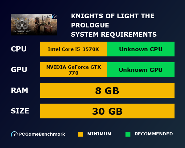 Knights of Light: The Prologue system requirements graph