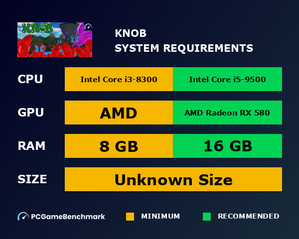 Knob system requirements graph