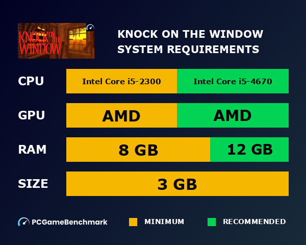 Knock On The Window system requirements graph