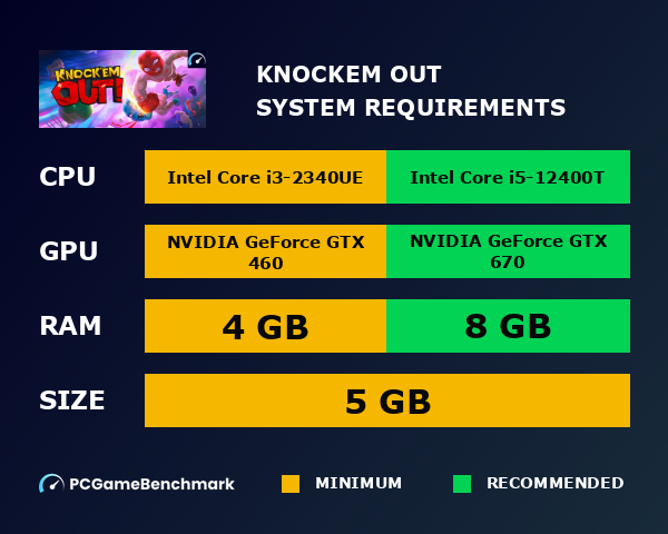 Knock'Em Out system requirements graph