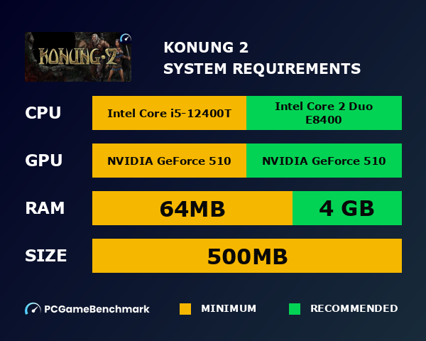 Konung 2 system requirements graph
