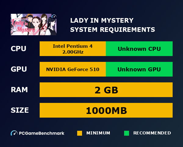 Lady in Mystery system requirements graph