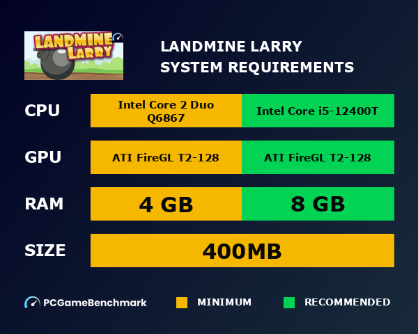 Landmine Larry system requirements graph