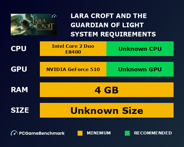 Lara Croft and the Guardian of Light system requirements graph