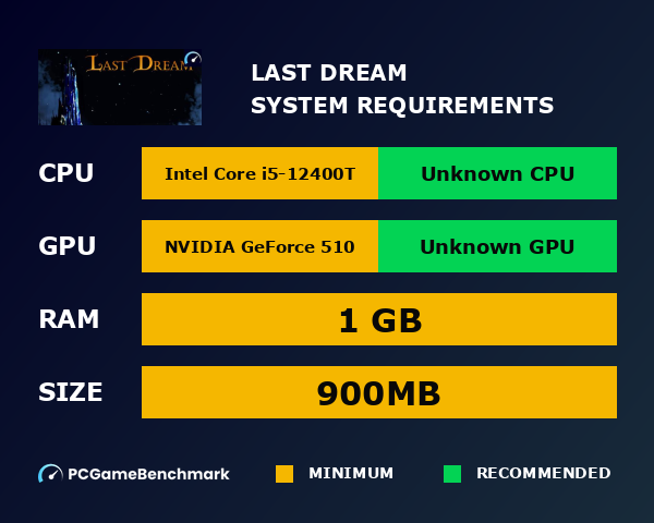 Last Dream system requirements graph