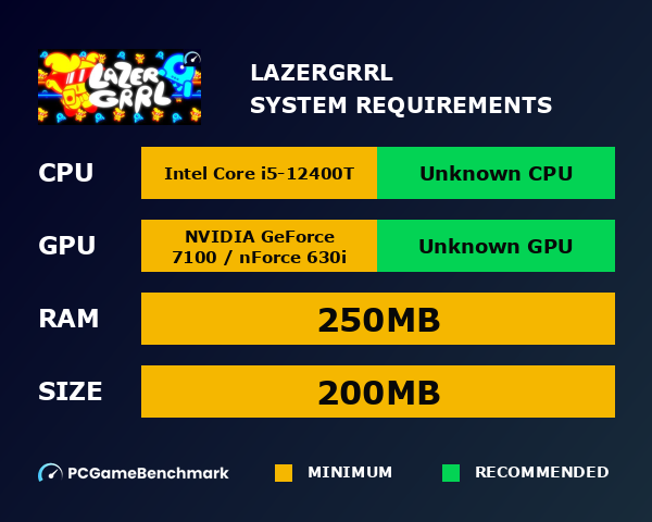 LazerGrrl system requirements graph
