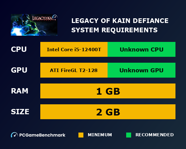 Legacy of Kain: Defiance system requirements graph