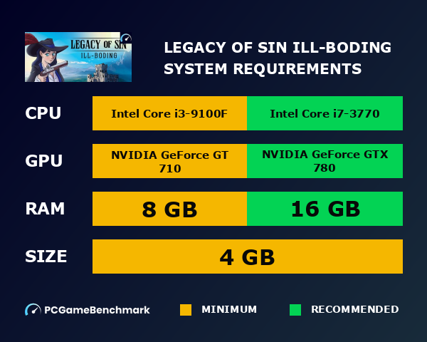 Legacy of Sin ill-boding system requirements - PCGameBenchmark
