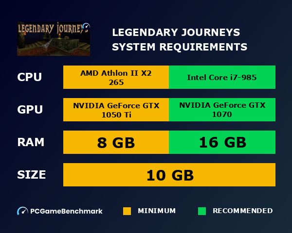 Legendary Journeys system requirements graph