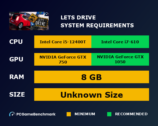 Let`s Drive system requirements graph