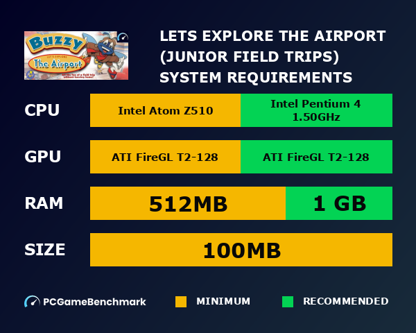 Let's Explore the Airport (Junior Field Trips) system requirements graph