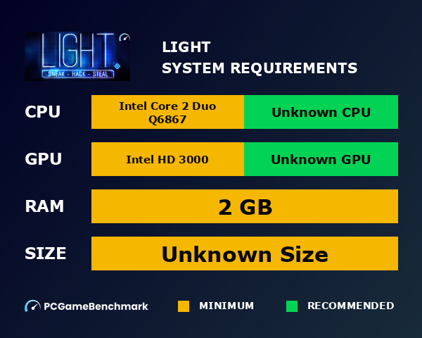 Light system requirements graph