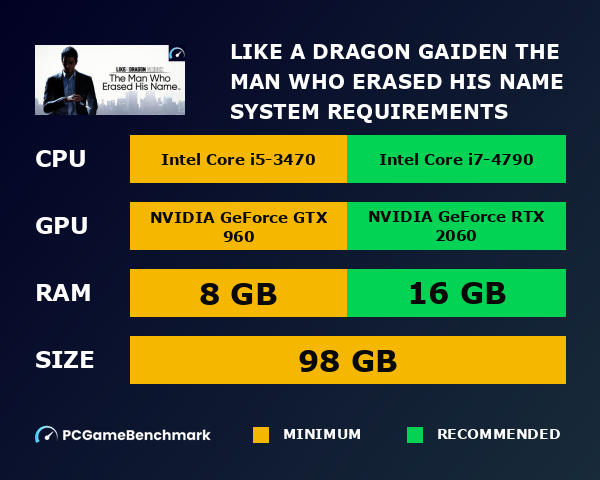 Like a Dragon Gaiden: The Man Who Erased His Name system requirements graph