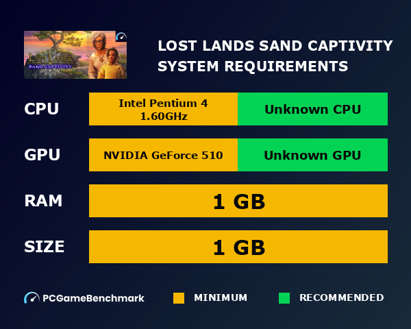 Lost Lands: Sand Captivity system requirements graph