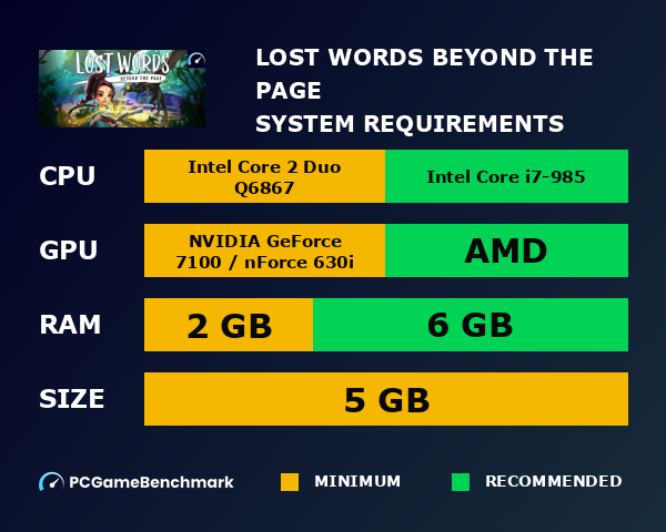 Lost Words: Beyond the Page system requirements graph