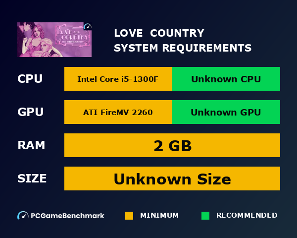 Love & Country system requirements graph